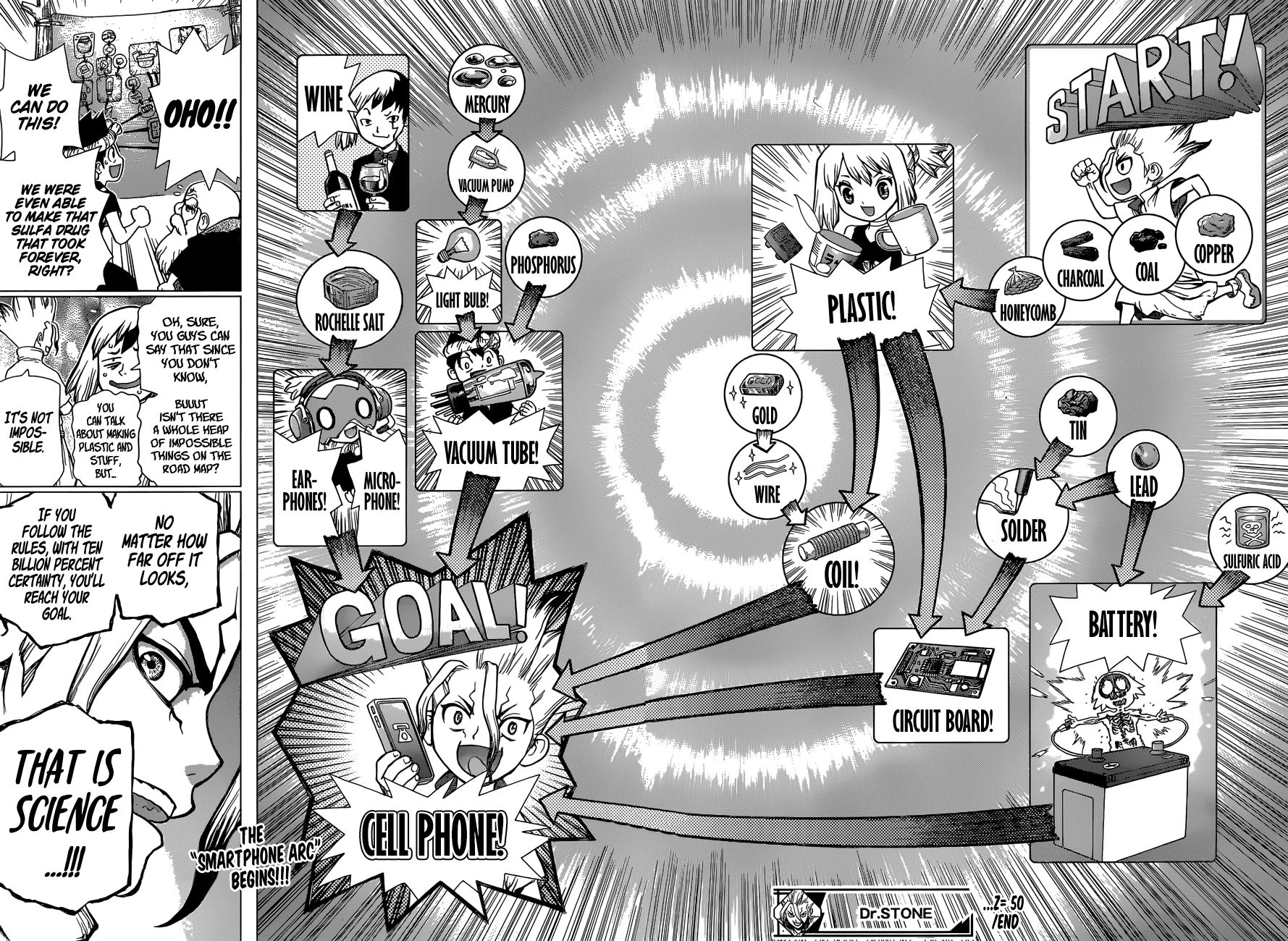 Dr.Stone Chapter 50 image 15